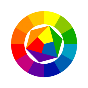 cercle chromatiques de la couleur